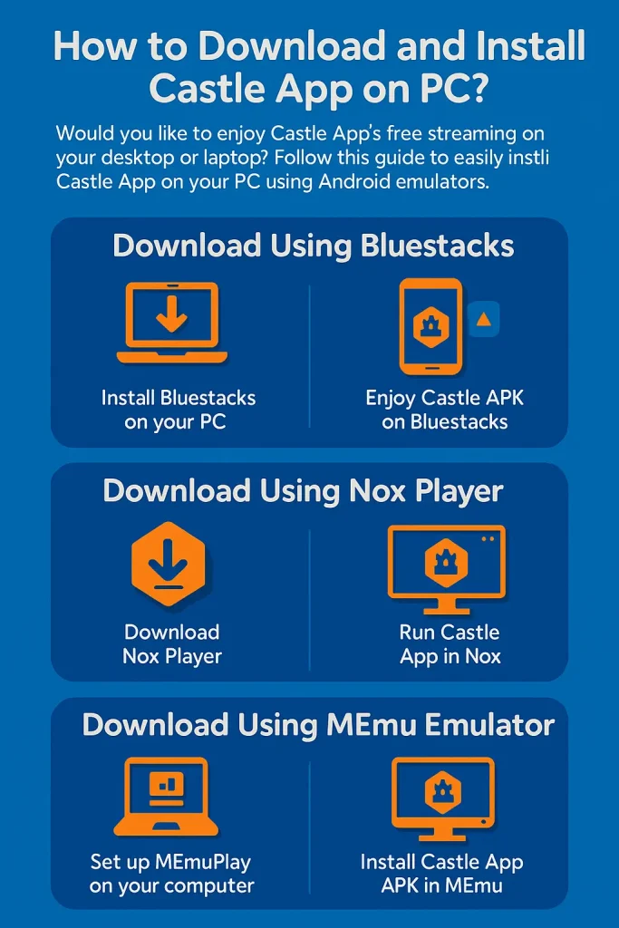 How to Download and Install Castle App on PC?